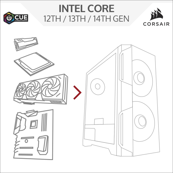 Memory PC Configurator Intel 12th / 13th / 14th Generation DDR5 iCUE Edition
